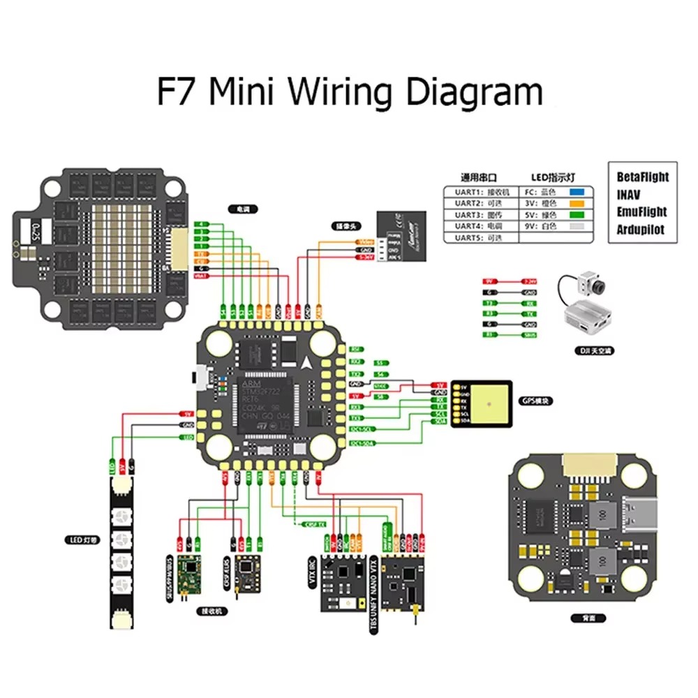 Полетный контроллер VivaSF7 MI – обзор и цена Betaflight Fc F7